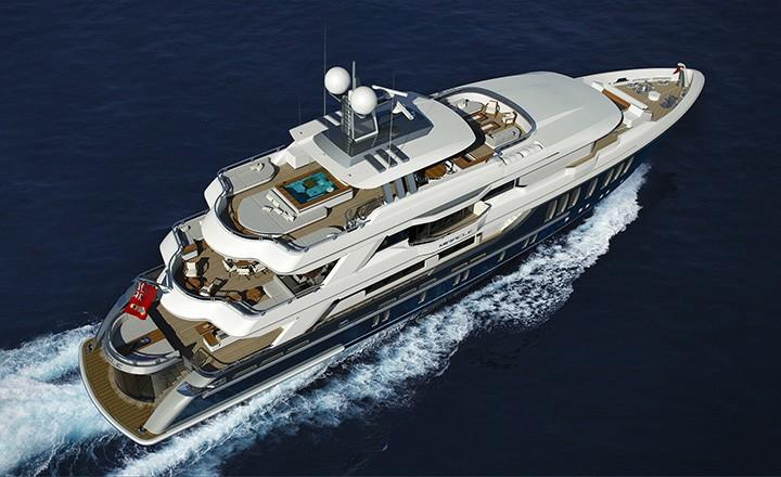 CMB Yachts’ın Yeni Mucizesi: Miracle