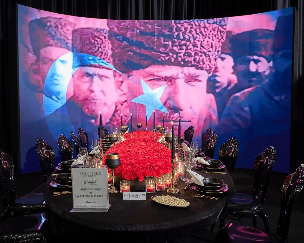 Sofralar Sergisi, “Sanat ve Yaratıcılığı Kutlayalım"